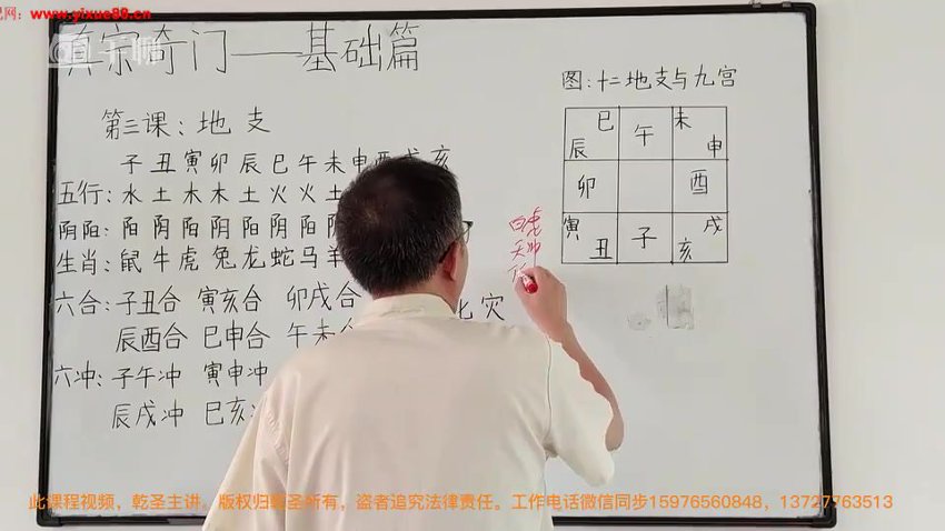 03乾圣道家奇门预测运筹 35集