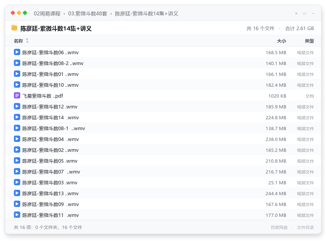 陈彦廷-紫微斗数14集+讲义