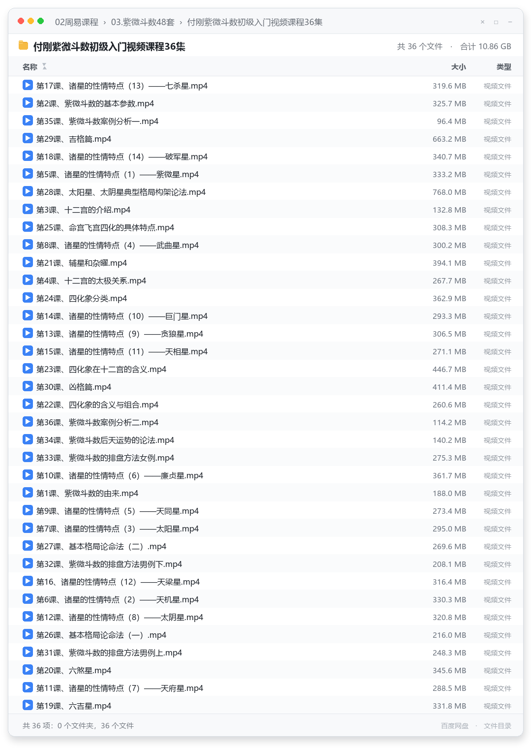 付刚紫微斗数初级入门视频课程36集