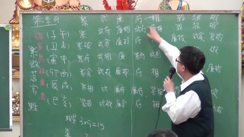 李秉信紫微合集-国学易学资源分享