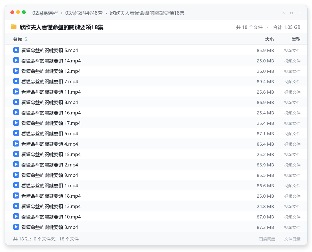 欣欣夫人看懂命盤的關鍵要領18集