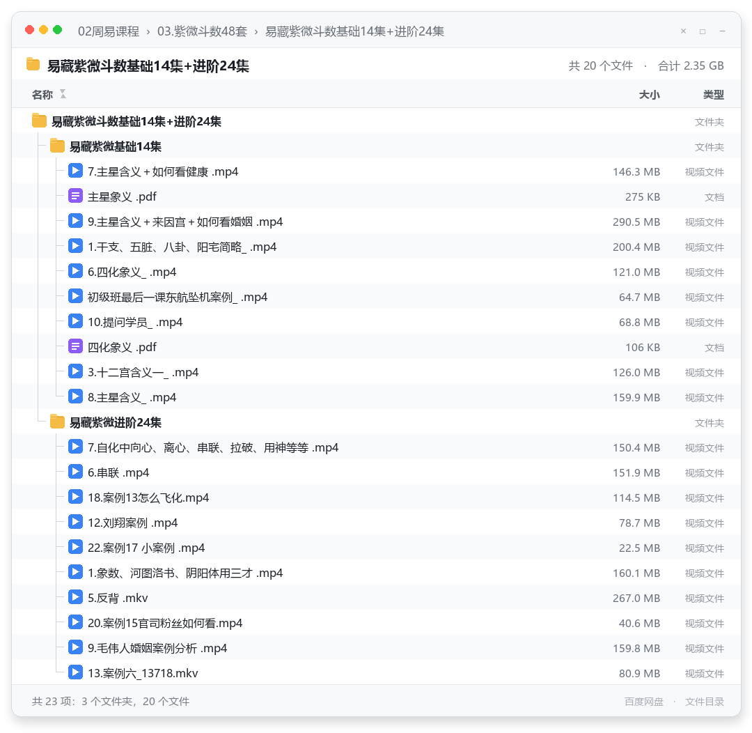 易藏紫微斗数基础14集+进阶24集