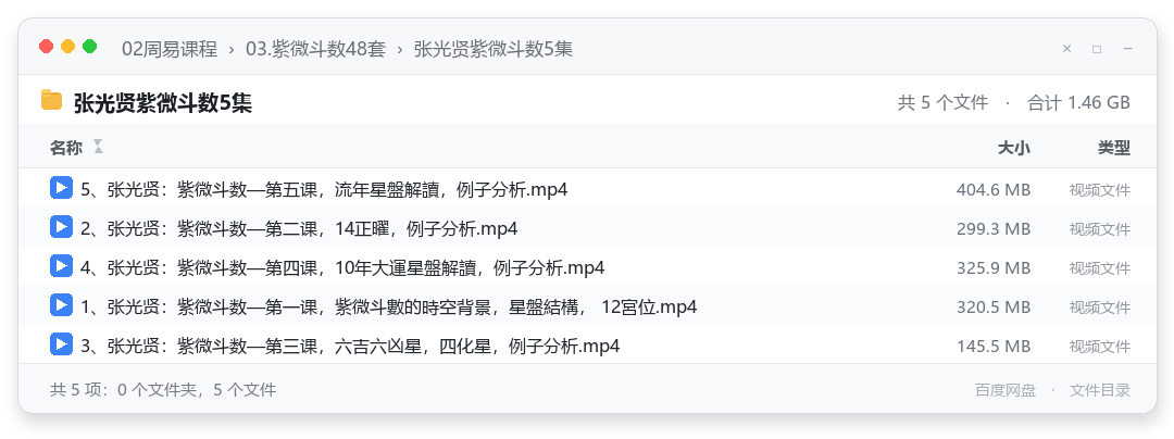 张光贤紫微斗数5集
