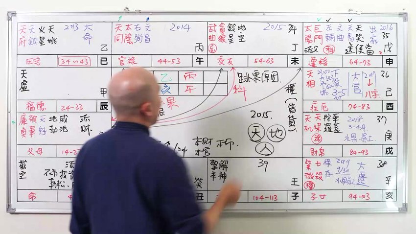 陈明业紫微无相阁22套