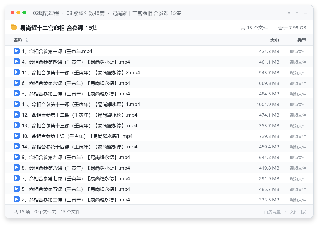 易尚耀十二宫命相 合参课 15集