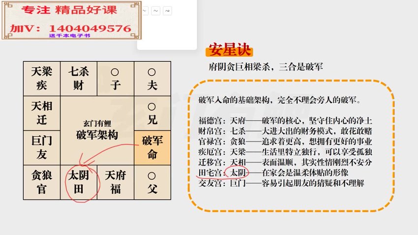 玄门有鲤_2023紫微初级系统班39集