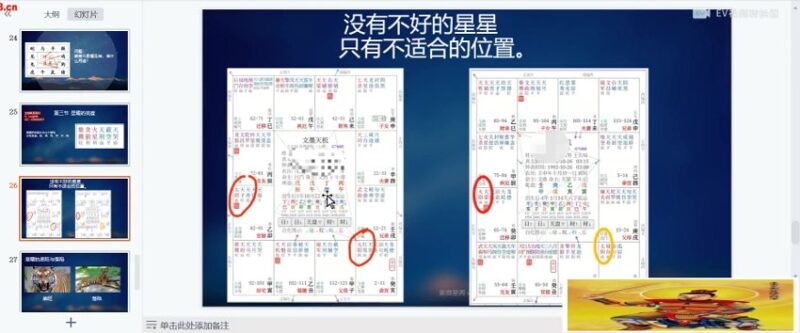 陈晞紫薇斗数27集-国学易学资源分享