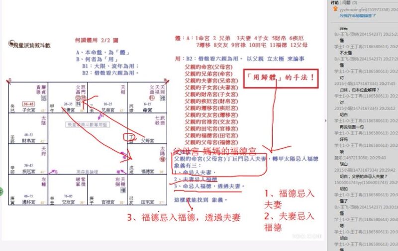 周星飞紫微斗数视频112集-国学易学资源分享