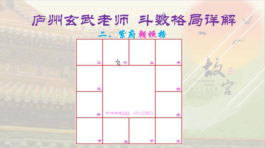庐州玄武老师紫微斗数中级课程斗数格局12集完整(推荐)