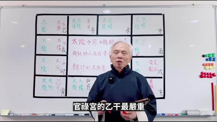 显君2024
