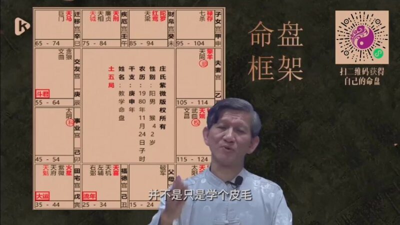 01庄明正庄氏紫薇斗数-国学易学资源分享