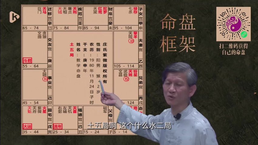 01庄明正庄氏紫薇斗数