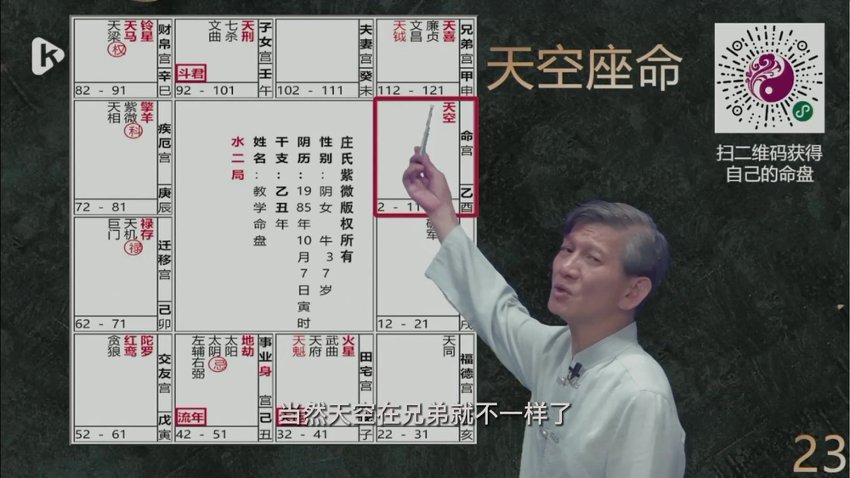 01庄明正庄氏紫薇斗数