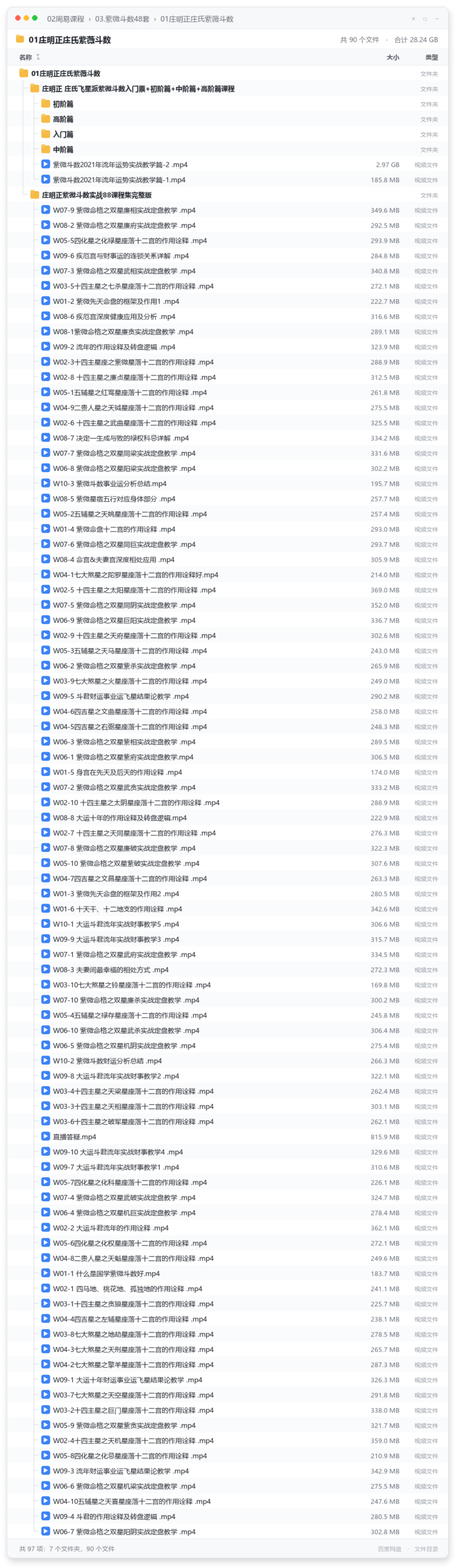 01庄明正庄氏紫薇斗数