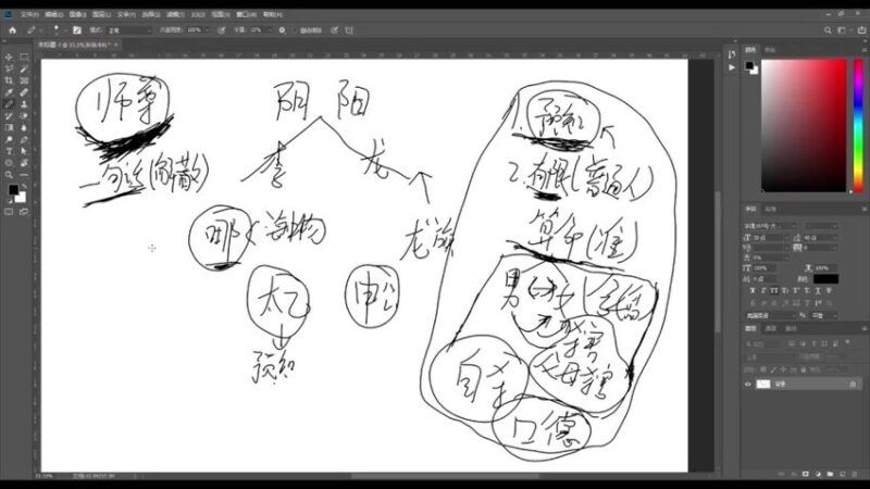 易尘2023年盲派八字课程视频75集-国学易学资源分享