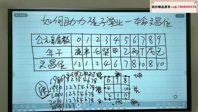 旭闳本命文昌局1集-国学易学资源分享