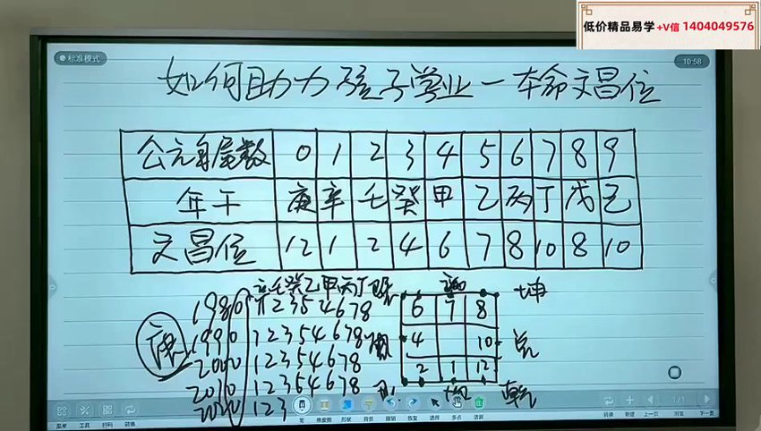 旭闳本命文昌局1集