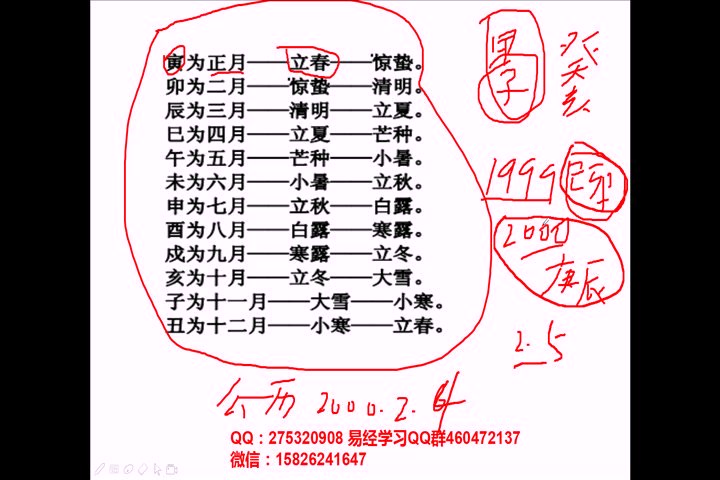 曾勇【曾氏八字初级到高级】视频+课件