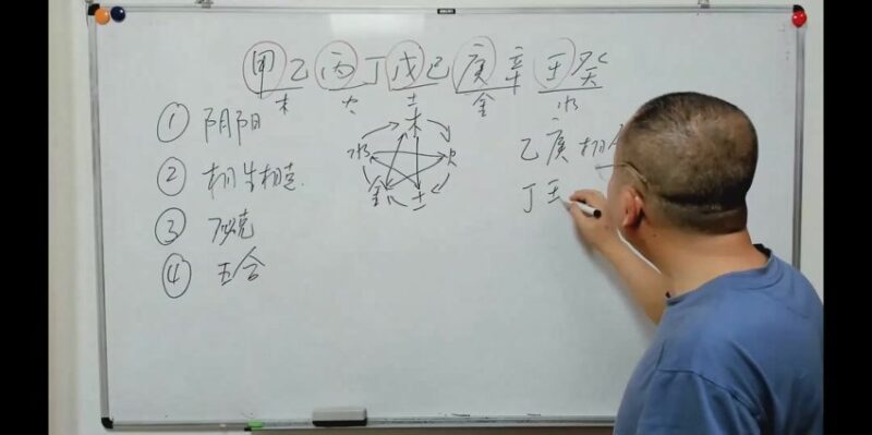陆建华国学课程八字基础课26集-国学易学资源分享