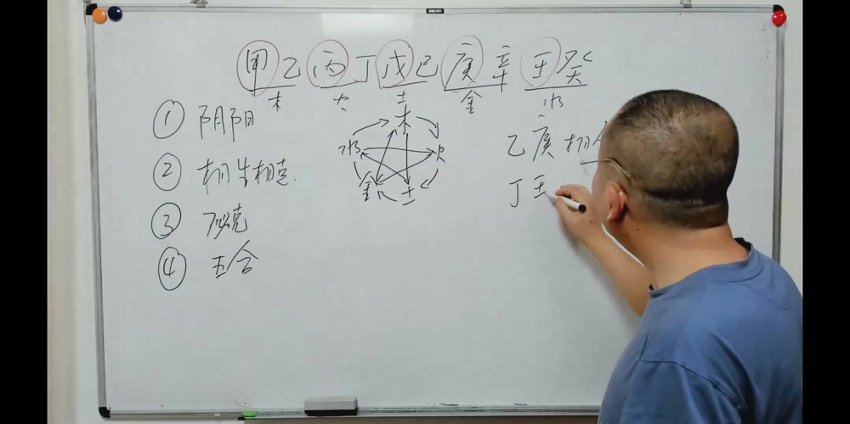 陆建华国学课程八字基础课26集