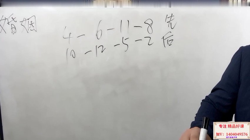 易轩老师《数字八字弟子班》18集