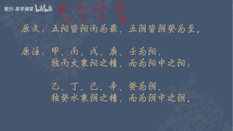 3乾行解读《滴天髓》一 天道202集-国学易学资源分享