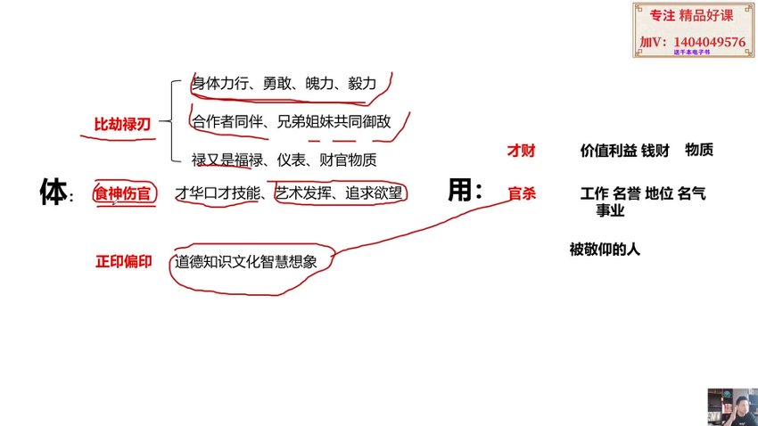 03煜晟四柱高级实战班64集