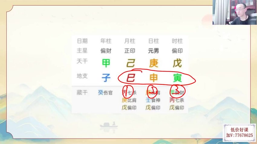易达盲派