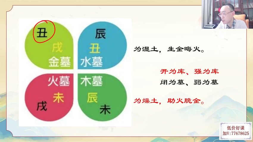 易达盲派