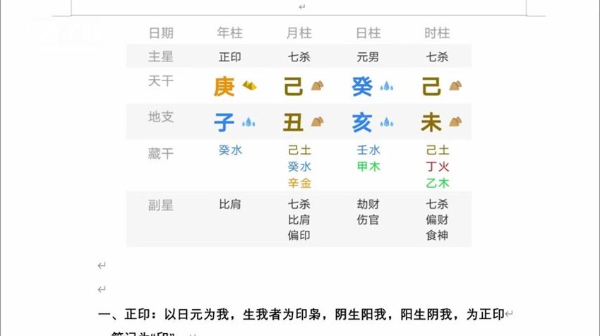 001凤阳轩四柱预测专业班42集