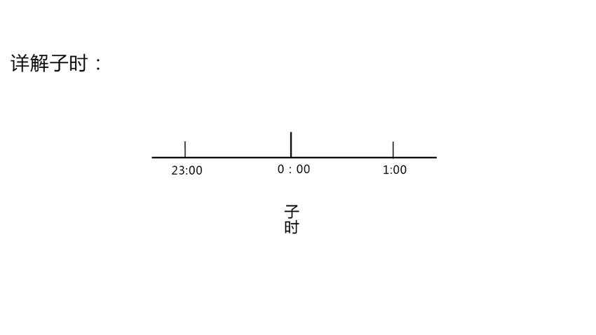 02灵枭八字内部课程