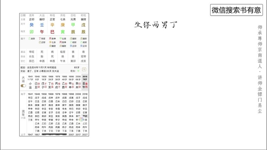 金标门全部课程