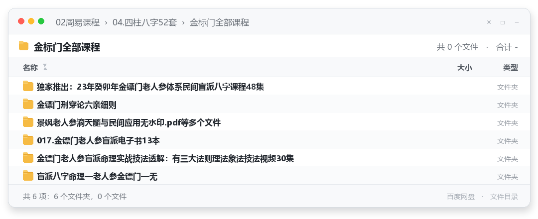 金标门全部课程