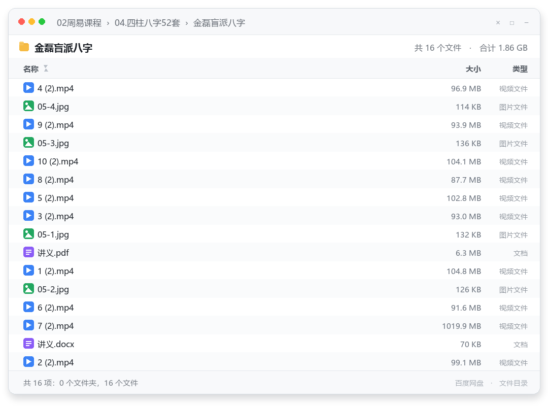 金磊盲派八字
