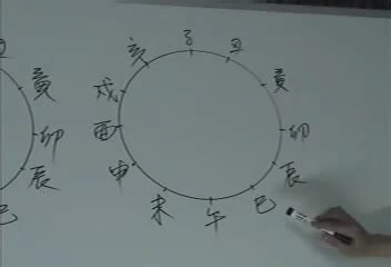 吴一鸣八字