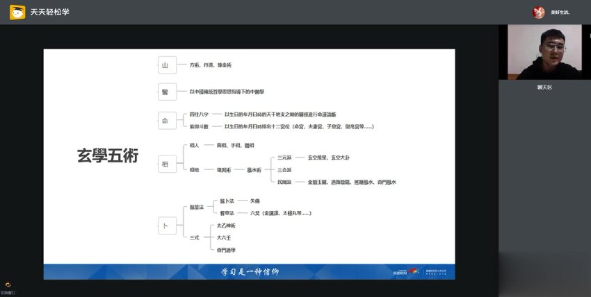 宗越 风水相法视频5集