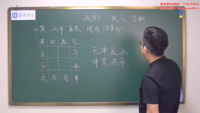 算乎国学 陈逾明《大六壬》53集