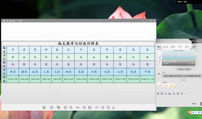 知微云馆大六壬12集