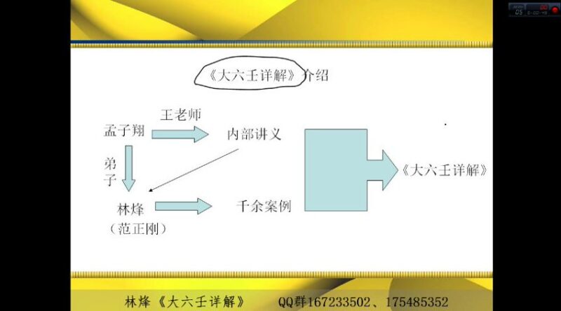 林烽大六壬 视频（推荐）-国学易学资源分享