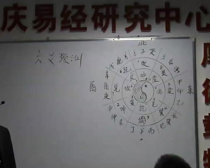 莫亚-六爻四讲-国学易学资源分享