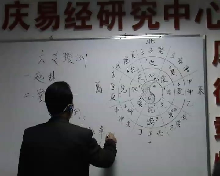 莫亚-六爻四讲