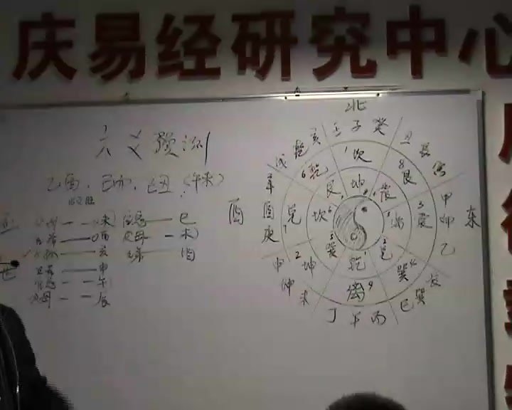 莫亚-六爻四讲