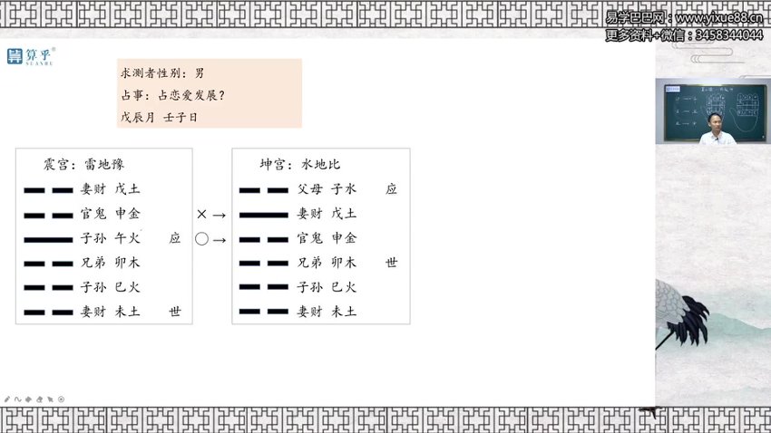 《杜启明六爻》46集