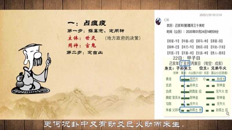 智者正道卜-筮-正-术(视频课程+PDF)(推荐)-国学易学资源分享