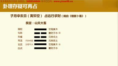 朱辰彬-国学易学资源分享