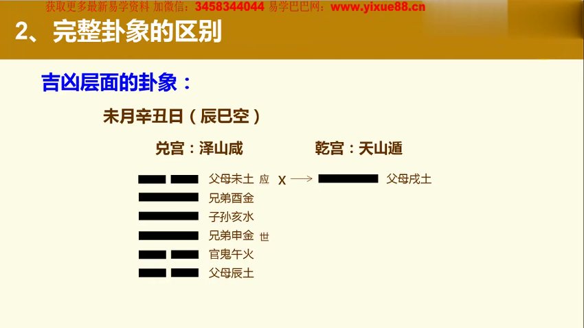 朱辰彬