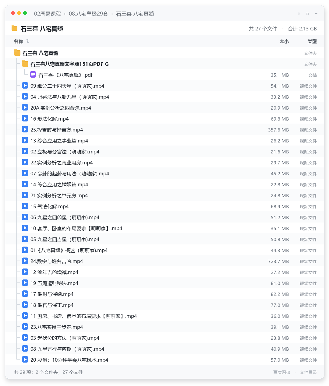 石三喜 八宅真髓