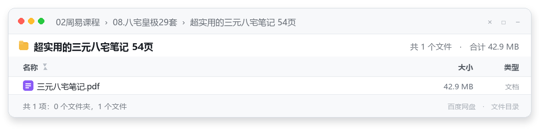 超实用的三元八宅笔记 54页