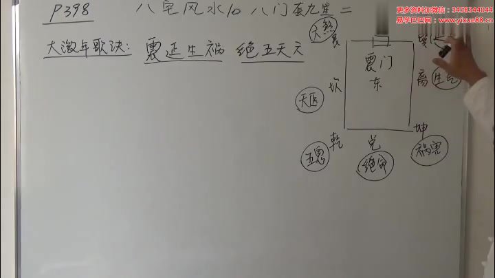 周锦伦八宅风水内部教程31课视频
