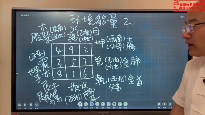 旭闳八宅风水环境能量–61集-国学易学资源分享